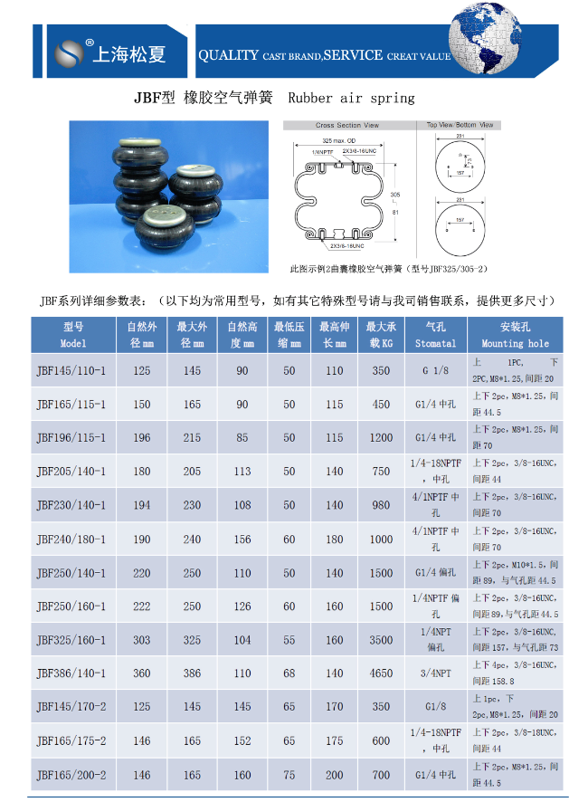 上海叼嘿软件大全JBF叼嘿视频免费安装尺寸