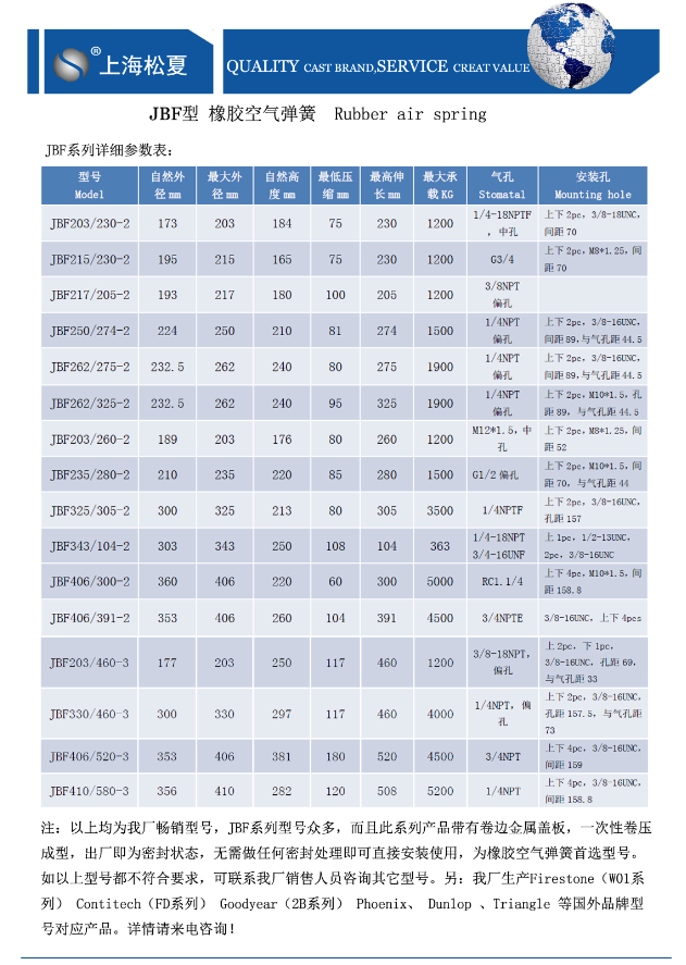 上海叼嘿软件大全JBF叼嘿视频免费安装尺寸