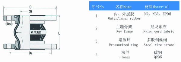 耐低温叼嘿免费视频结构图