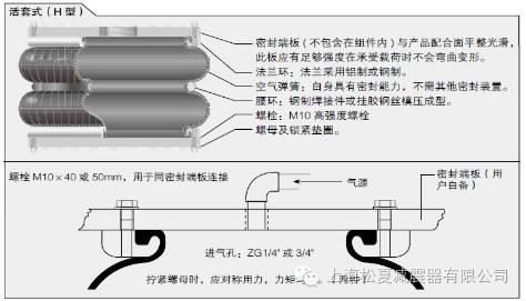 橡胶叼嘿视频免费的几种连接方式介绍